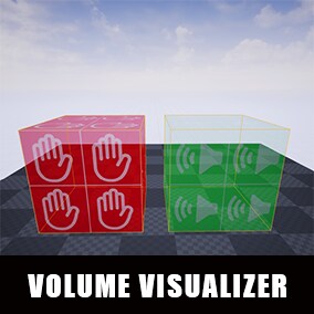 Visualize any volume